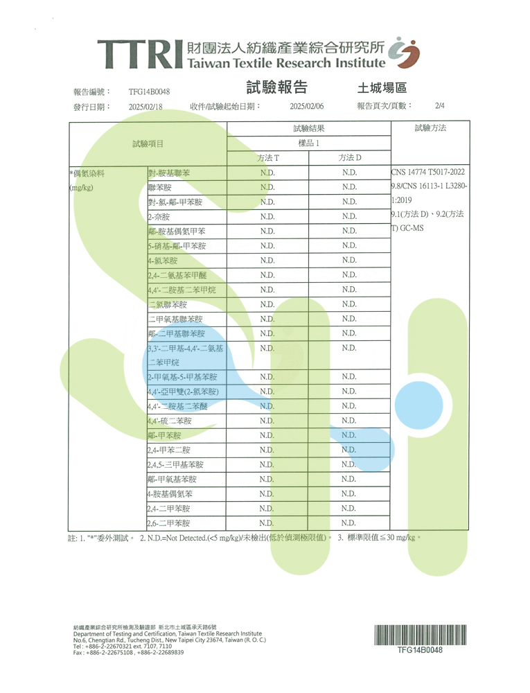 上好醫用口罩-成人口罩檢驗報告