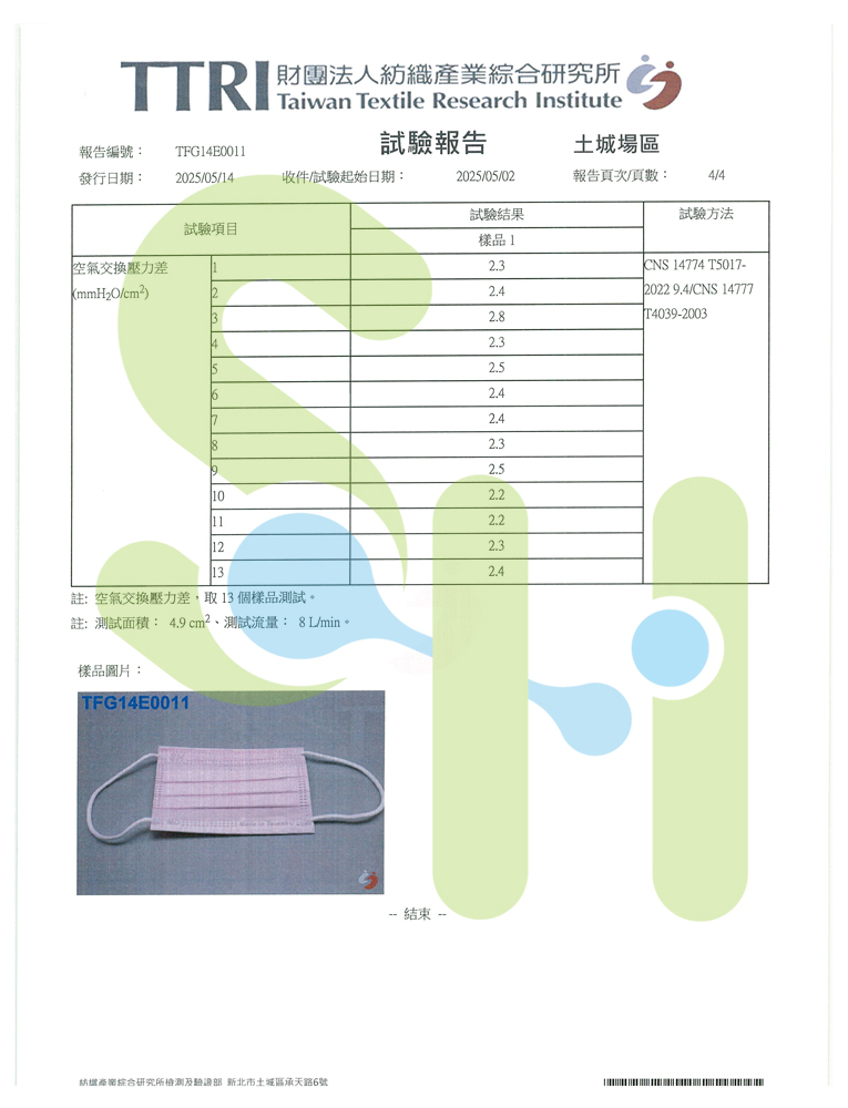 上好醫用口罩-兒童(幼幼)口罩檢驗報告