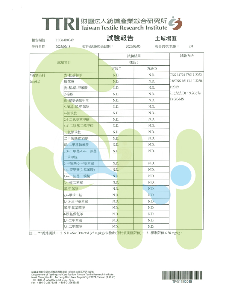 上好醫用口罩-蝶型口罩檢驗報告